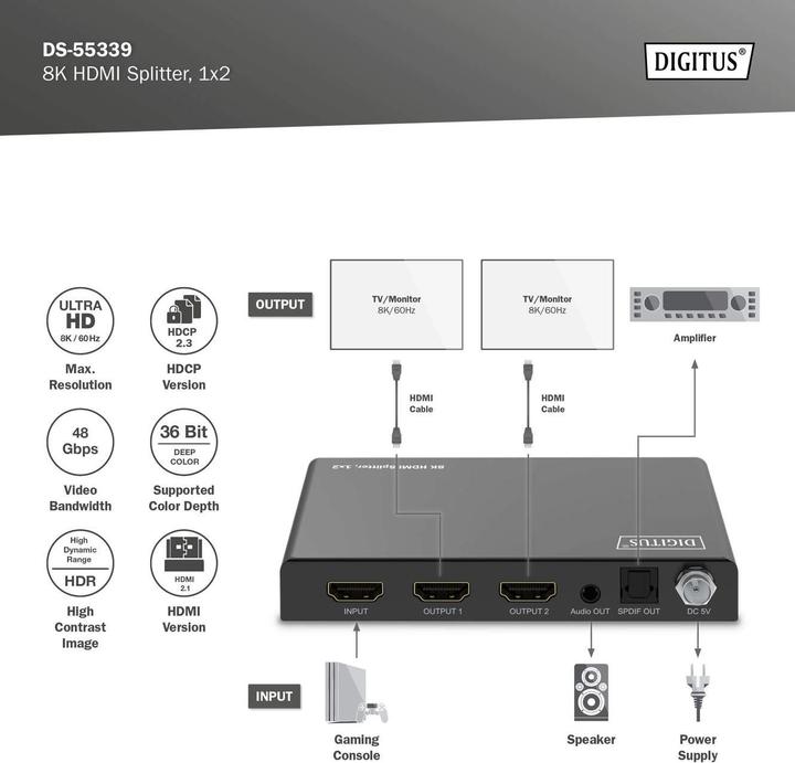 Image du produit Digitus Splitter HDMI 8K, 1x2