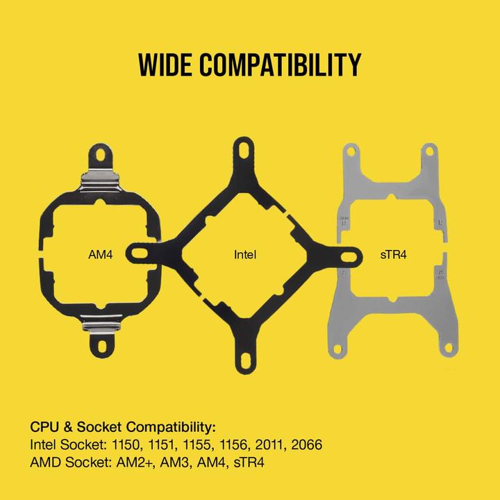 Actual product image Corsair H115i RGB PRO XT