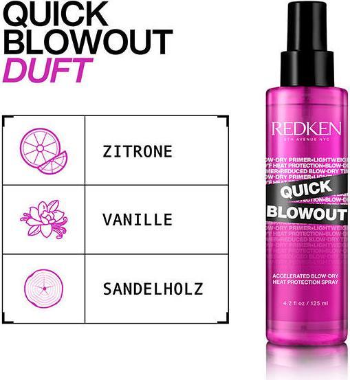 Immagine prodotto Redken Abbuffata veloce (125 ml)