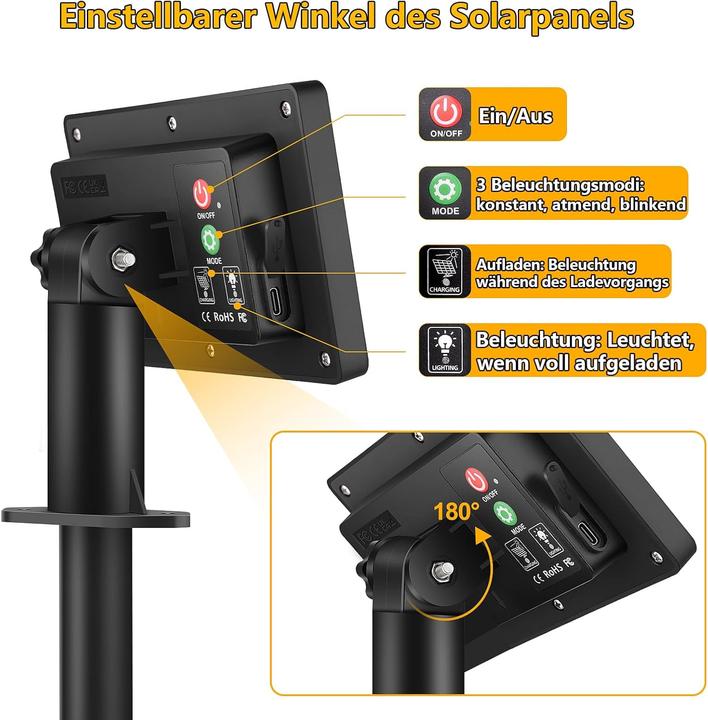 Immagine prodotto Lumina Swiss ProControl (15 m)