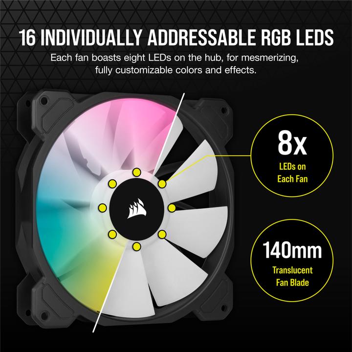 Actual product image Corsair SP140 RGB Elite Dual Node C (140 mm, 2 x)