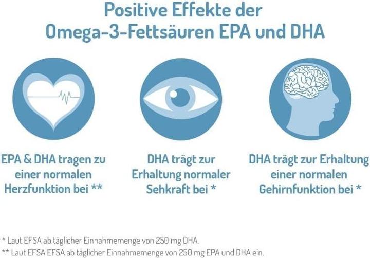 Produktbild Norsan Omega-3 Arktis (120 Stück, Kapseln)