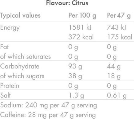 Valori nutrizionali e ingredienti High5 Bevanda energetica Caffeina (Limone, Caffeina, 1 x)