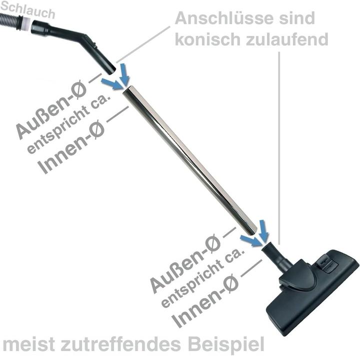 Produktbild Dyson 917276-04 Handgriff