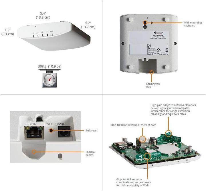 Image du produit Ruckus R320 (867 Mbit/s)