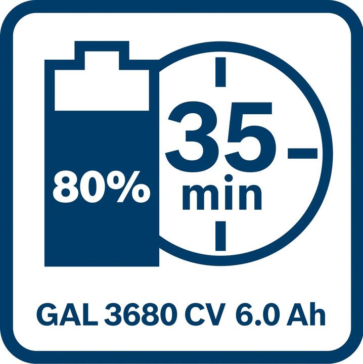 Produktbild Bosch Professional GBA 36V 6.0Ah (36 V)