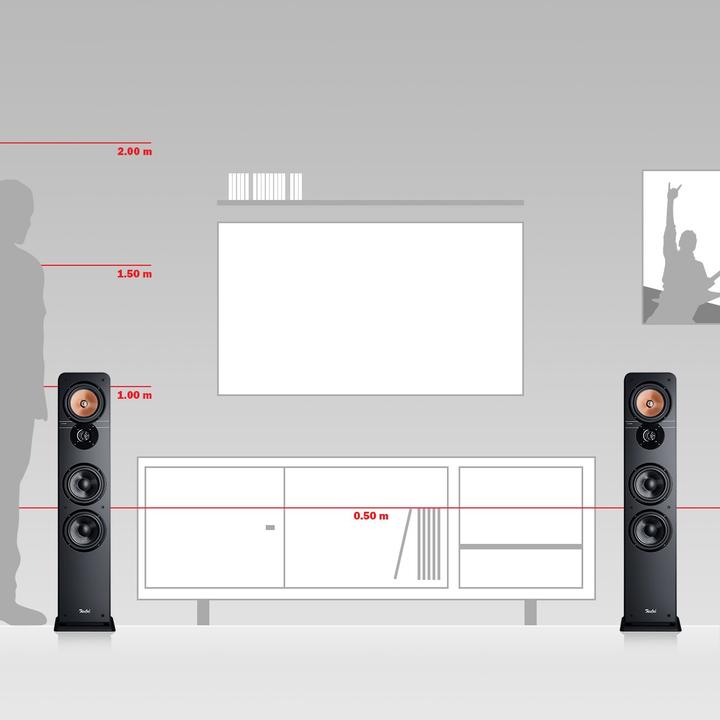 Immagine prodotto Teufel Ultima 40 (1 coppia)