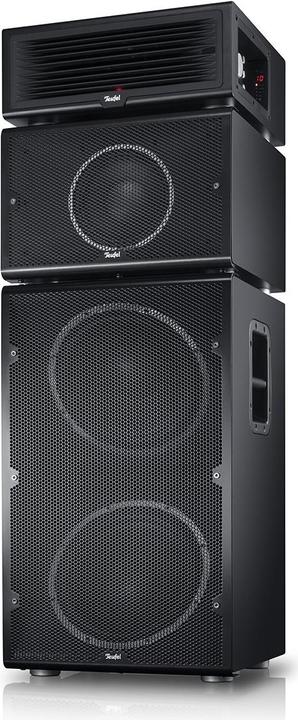 Actual product image Teufel Power HiFi Stereo Set (Set, 440 W)