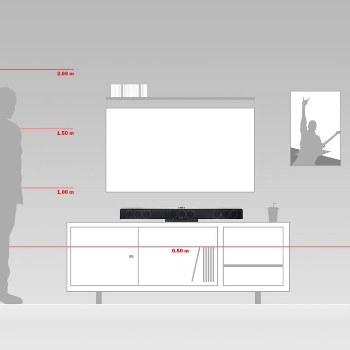 Produktbild Teufel Cinesystem Trios "5.1-Set M"