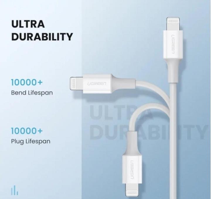 Immagine prodotto Ugreen Cavo da fulmine a USB-C 2.0 (1 m, USB 2.0)