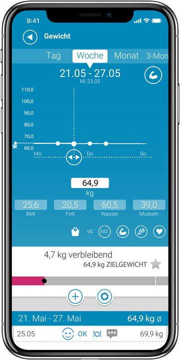 Image du produit Medisana BS 652 (180 kg)