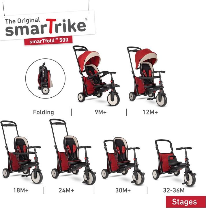 Image du produit SmarTrike 7in1 Tricycle smarTfold 500