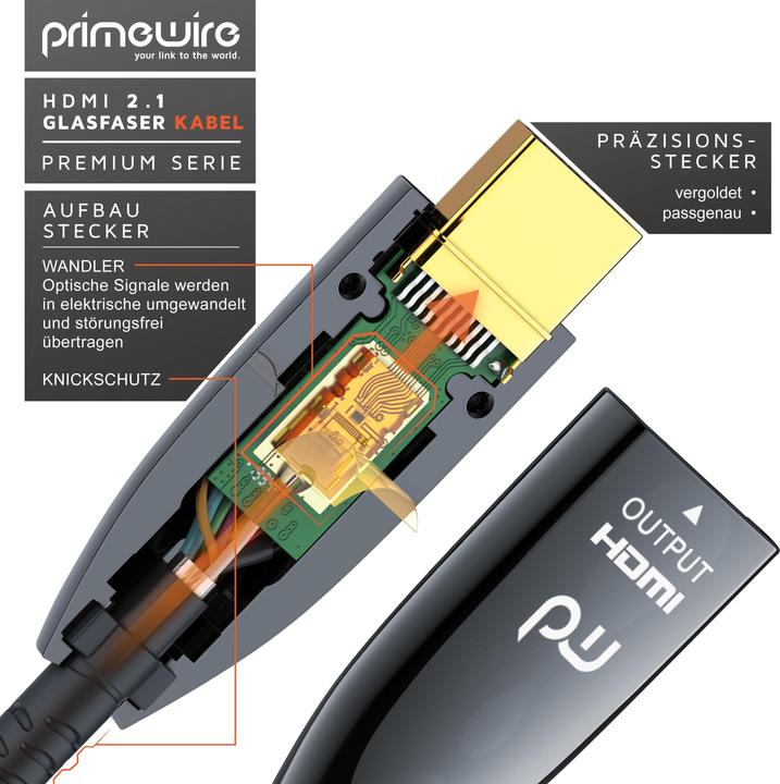 Actual product image Primewire HDMI fibre optic cable 2.1, type A, UHD, 8K @ 120Hz, 4k @ 240Hz with DSC, HDR10+, 3D, eARC, HDCP 2.3 (15 m, HDMI)