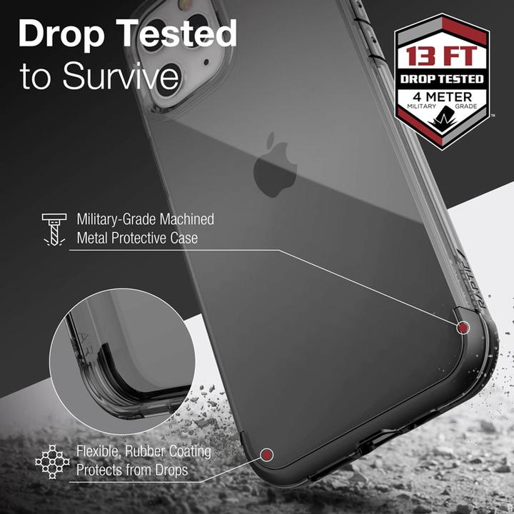 Actual product image X-Doria Raptic Air - Case for iPhone 13 Pro Max (Drop Tested 4m) (Blue) (Apple iPhone 13 Pro Max)