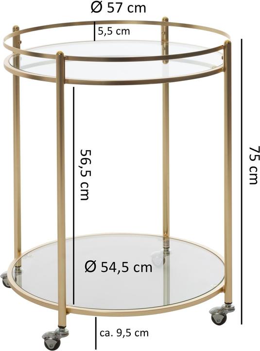 Actual product image Wohnling Caroline