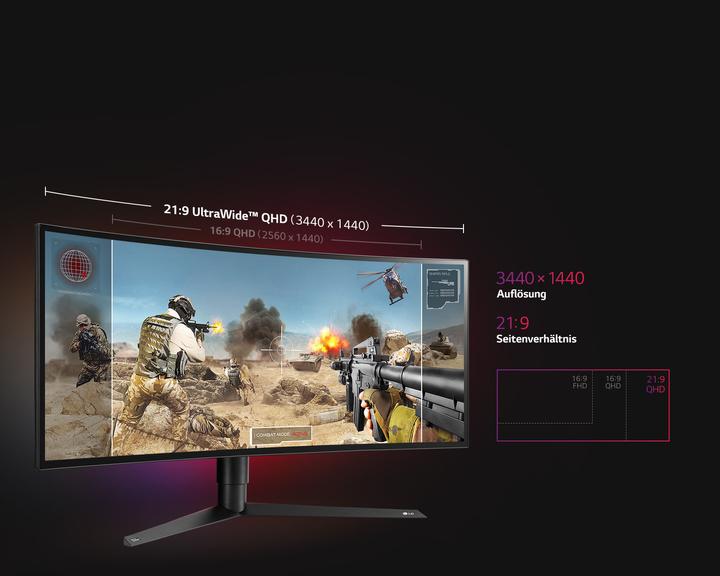 Actual product image LG 34GK950G-B (3440 x 1440 pixels, 34")