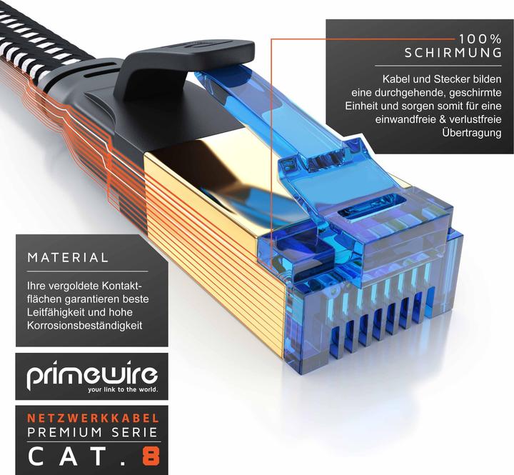 Produktbild Primewire CAT 8 Netzwerkkabel Flach Baumwollmantel - LAN Patchkabel Datenkabel - Flachbandkabel - Verlegekabel (U/FTP, CAT8.1, 1 m)