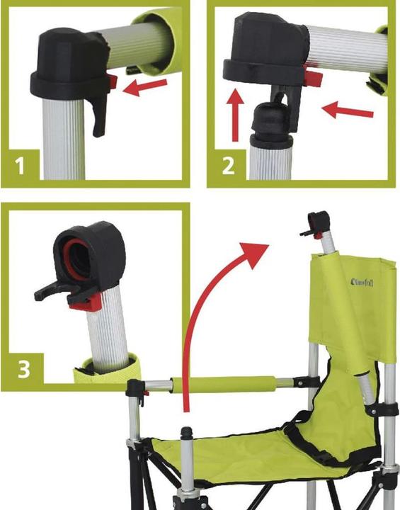 Produktbild Eurotrail Petit