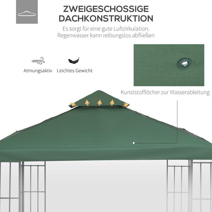 Actual product image Swisshandel24 Replacement roof pavilion roof for metal pavilion garden pavilion party tent garden tent polyester (300 cm, 300 cm)