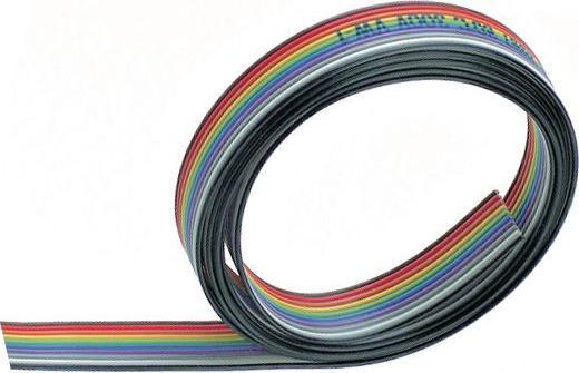 Produktbild 3M Flachbandkabel 16x 0.08mm² Nicht geschirmt 30m