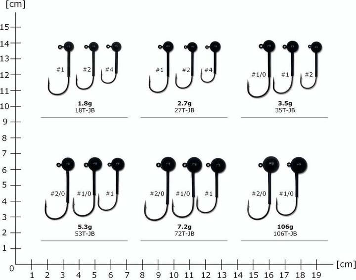 Produktbild HRH Jig Head Tungsten