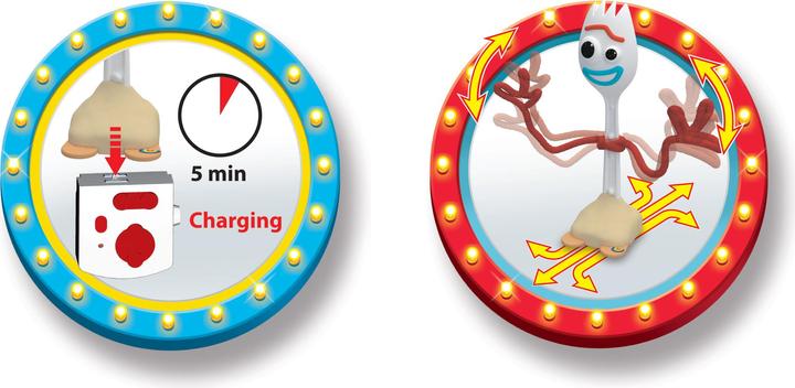Actual product image Dickie RC Forky