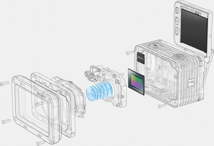 Immagine prodotto Sony Kit DSC-RX0 II (30p, Bluetooth)