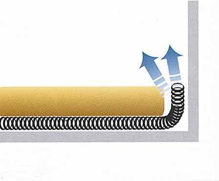 Produktbild Gisa Tex Matratzen/Polsterunterlage DRYWEAVE® von GISATEX®