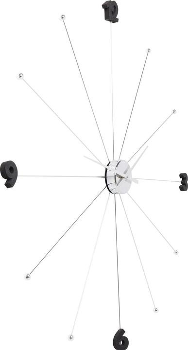 Actual product image Kare Design Like Umbrella (100 cm)