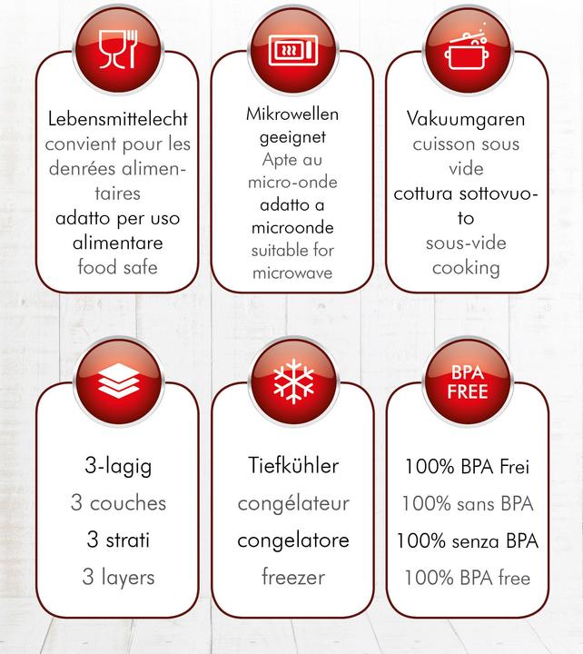Produktbild Trisa Vakuumierbeutel (1 x)