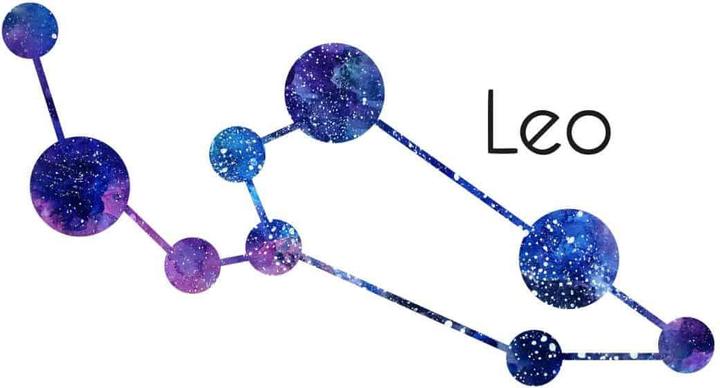 Actual product image Trenddeko Constellation Leo - Leo (90 x 48 cm)