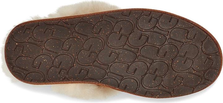 Immagine prodotto Ugg Scuffette II (36)