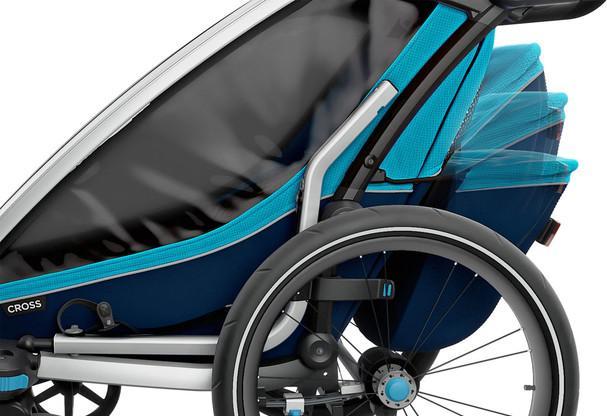 Actual product image Thule Chariot Cross 2