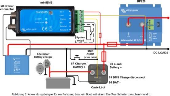 Produktbild Victron Energy Small BMS