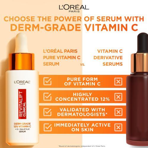 Immagine prodotto L'Oréal Paris Revitalift Pure 12% Vitamina C (30 ml)