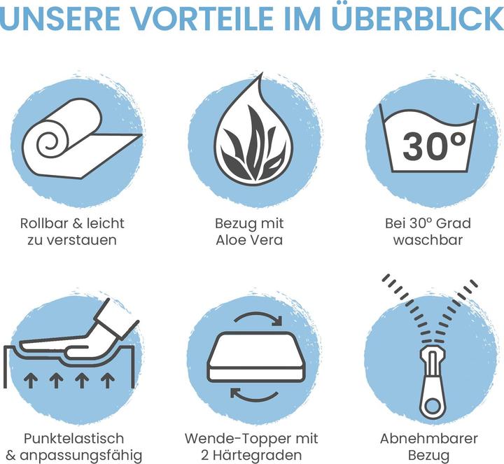 Produktbild Bestschlaf Visko-Gelschaum Wendeauflage (140 x 200 cm)