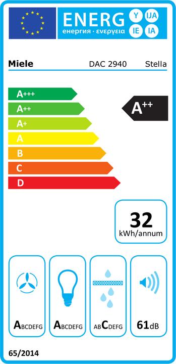 Etichetta energetica Miele DAC 2940 Stella (Ventilatori a soffitto)