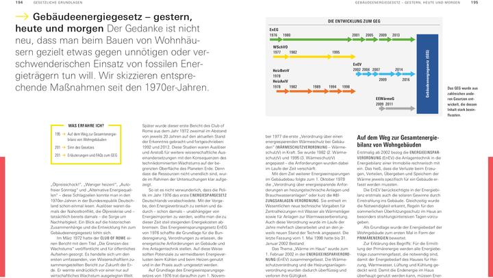 Produktbild Handbuch Energetische Sanierung (Deutsch, Kasper Bernd Rainer Weyres-Borchert, Matthias Weyres-Borchert Hettmann, 2023)