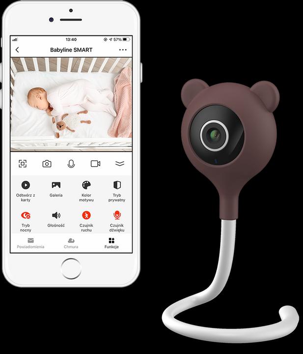 Immagine prodotto Lionelo Babyline Smart (Video e audio, 10 m)