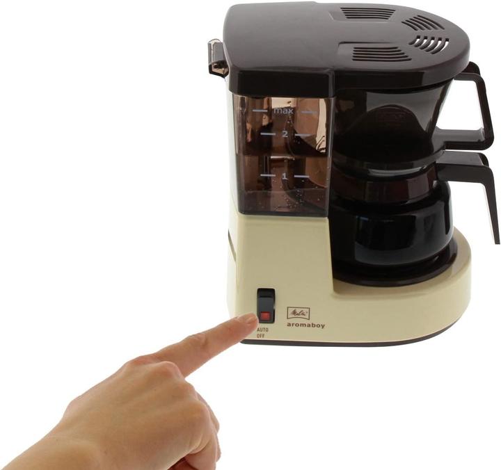 Actual product image Melitta Aroma Boy 1015-03