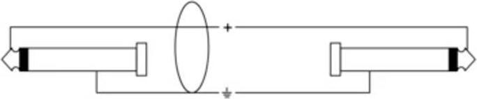 Image du produit Cordial 14845 Klinke Audio Anschlusskabel (2x Klinkenstecker 6.3 mm (mono) - 2x (3 m, jack 6.3mm)