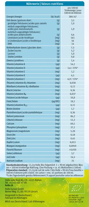 Nutritional values and ingredients Holle Follow-up milk 3 (600 g, from 10 m.)
