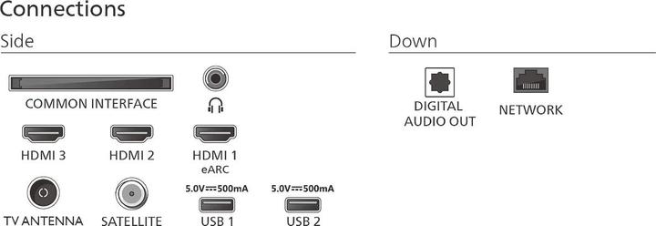 Image du produit Philips 75PUS7800/12 (75", PUS7800, QLED, 4K, 2025)