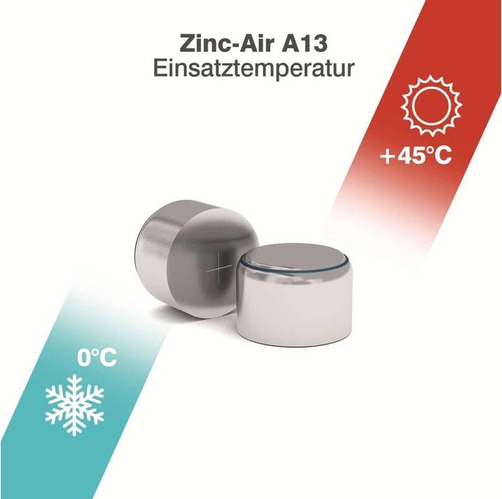 Actual product image Camelion A13 - Disposable battery - zinc air - 1.4 V - 6 piece(s) - silver - 48 mm (6 pcs., A13, 280 mAh)