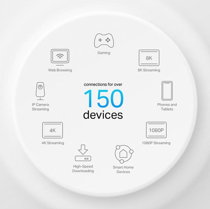 Immagine prodotto TP-Link Deco X50-PoE (confezione da 2)