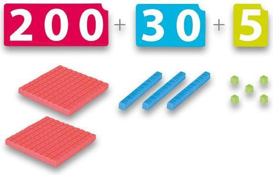 Image du produit Akros Interdidact Grands nombres - Kit d'apprentissage de la base dix (Français)