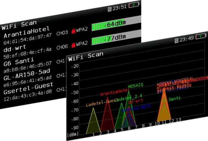 Image du produit Televes H30EUP-WIFI H30Evolution Option Analyseur WIFI Appareil de mesure