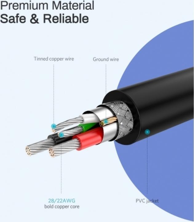 Immagine prodotto Ugreen Ricarica MicroUSB e USB (1.50 m, USB 2.0)