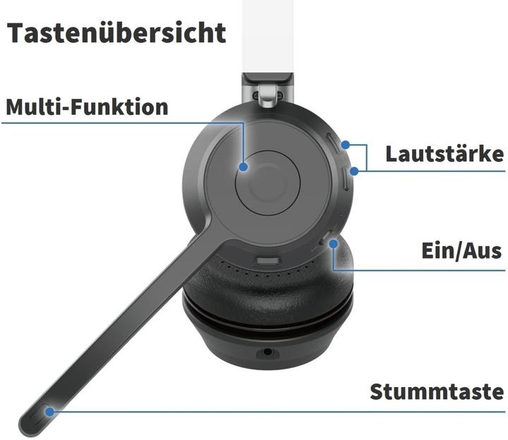 Image du produit Gequdio Casque sans fil Bluetooth GB-2 (sans adaptateur USB) (Sans fil, USB-A)