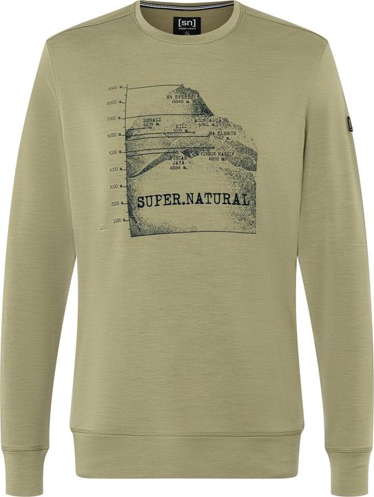 Super Natural 7 Peaks Crew